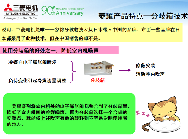 三菱电机中央空调菱耀分歧箱的好处